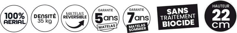 Pictogramme du matelas Dunlopillo Altair