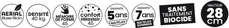 Pictogramme du matelas Dunlopillo Andromede