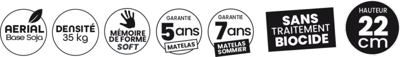 Pictogramme du matelas Dunlopillo Pegase