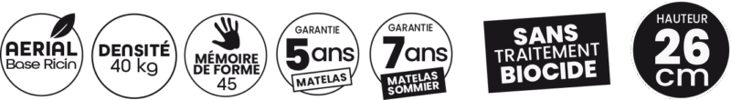 Pictogramme du matelas Dunlopillo Sirius